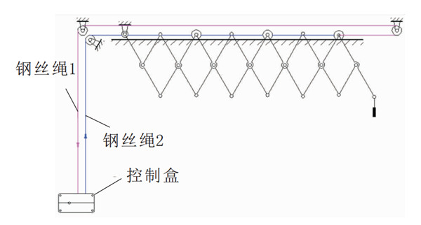 未來晾衣架什么樣？