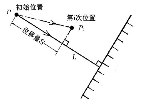 光纖通信五十年，致敬高琨教授